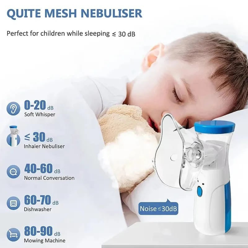 Portable Nebulizer For Asthma – Compact Inhaler Nebulizer Machine For Kids And Adults | Medical Grade Steam Therapy Device For Easy Breathing Relief